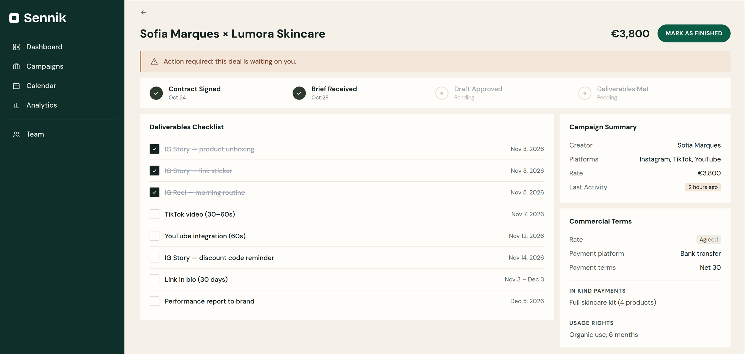 A deal in Sennik: milestones, deliverables checklist, campaign summary and commercial terms